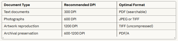 Epson Scanning Technology